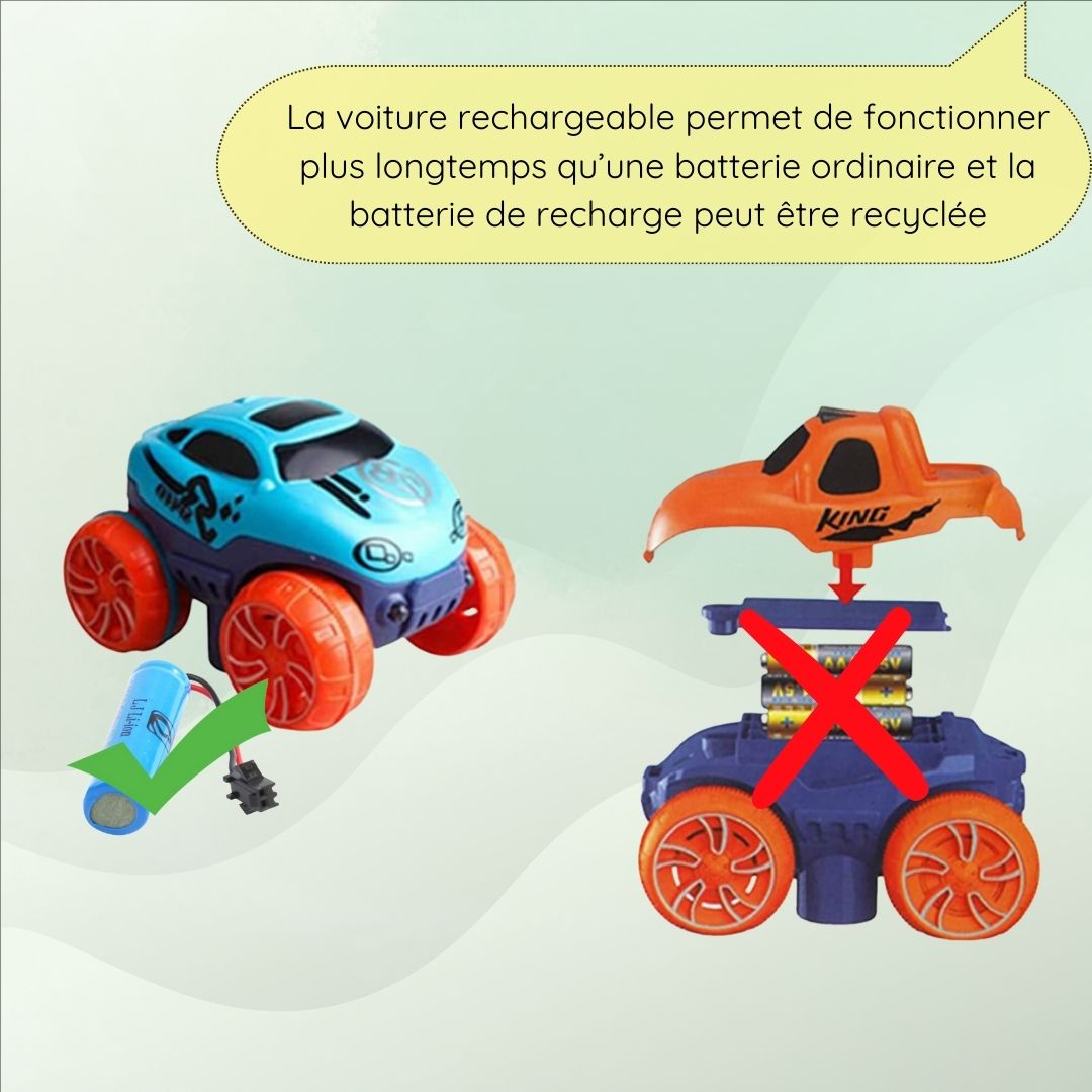 Circuit voiture enfant | Racecar™
